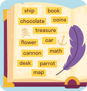 Пиратский словарик