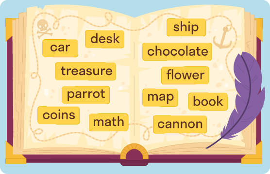 Пиратский словарик